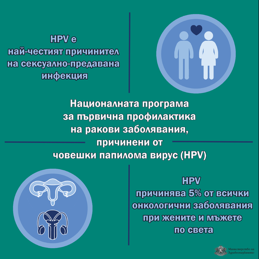 HPV2.jpg