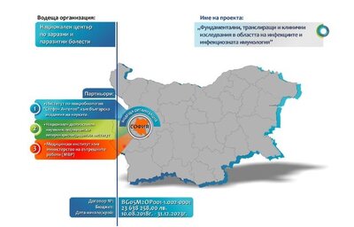 Изграден е уникален диагностичен и научно изследователски център в областта на инфекциите и имунния отговор