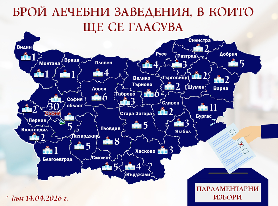 izbori - bolnici.jpg