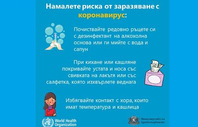 МЗ припомня: носете защитна маска и спазвайте физическа дистанция